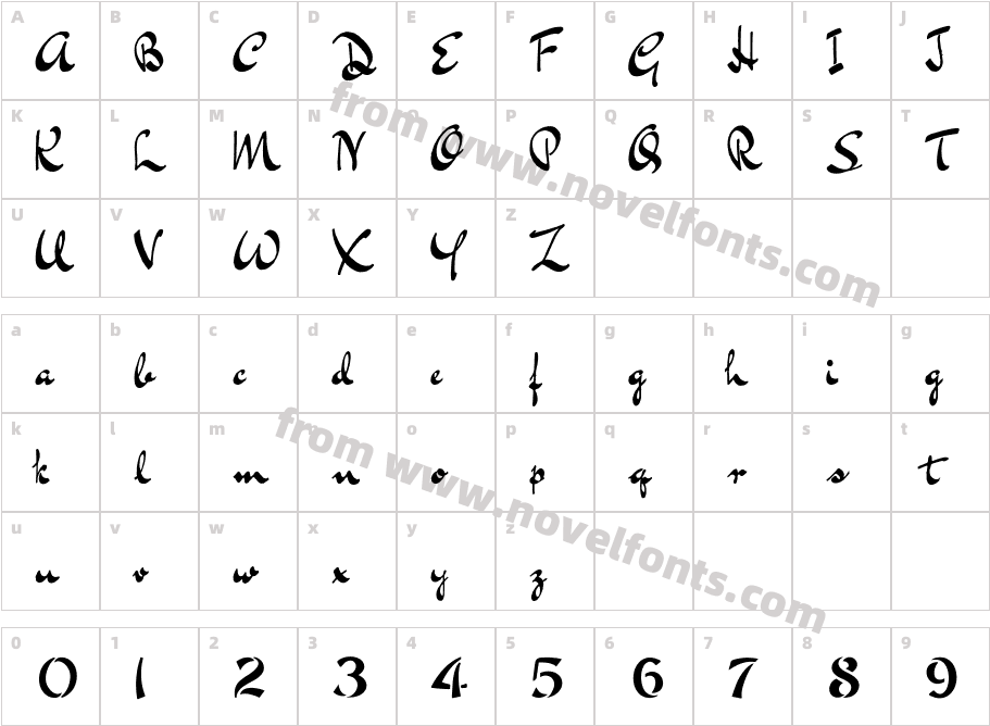 Bluelmin KisaburoCharacter Map