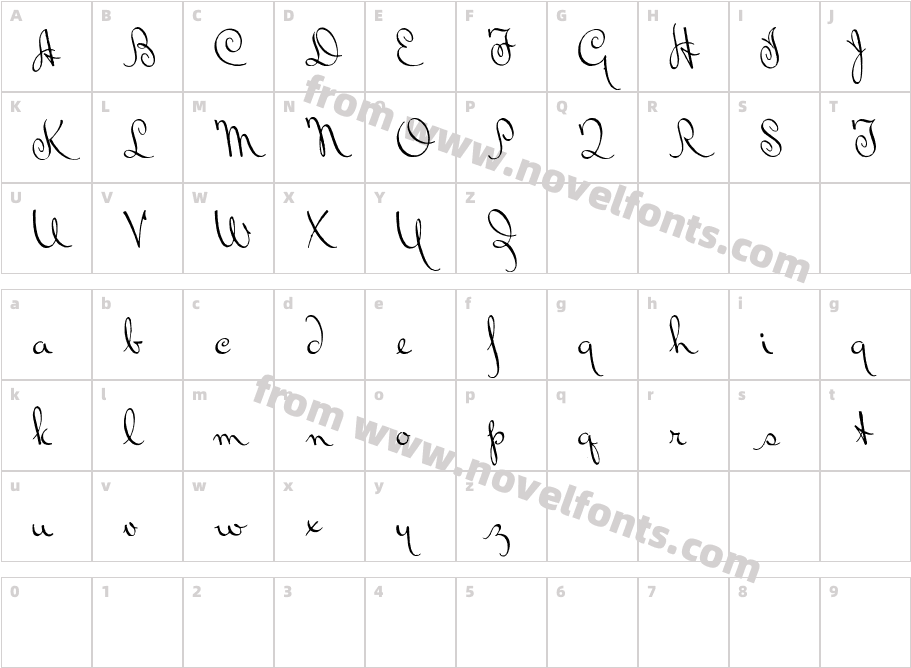 Bluelmin RalphCharacter Map