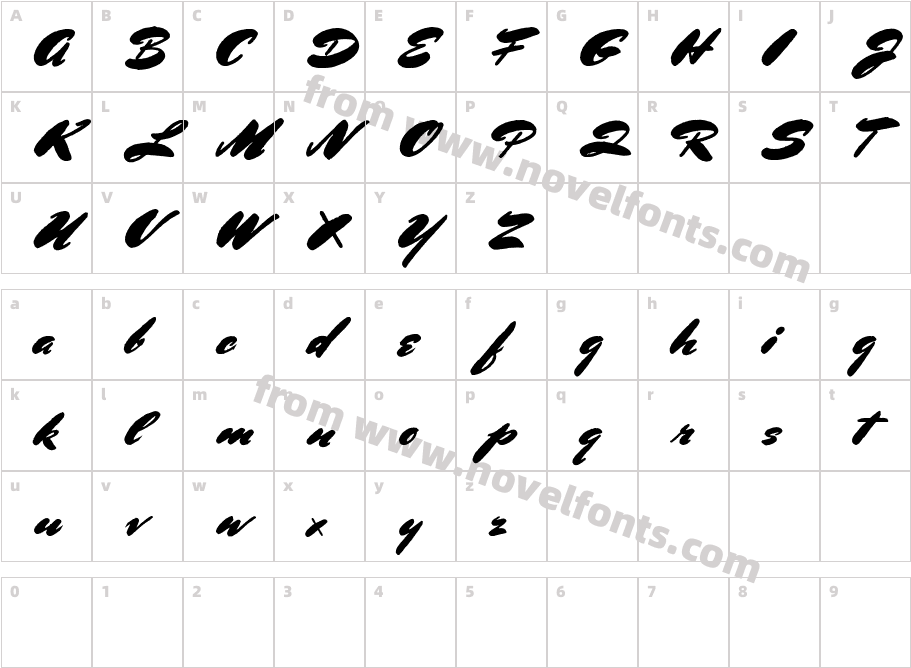 Bluelmin RonaldCharacter Map