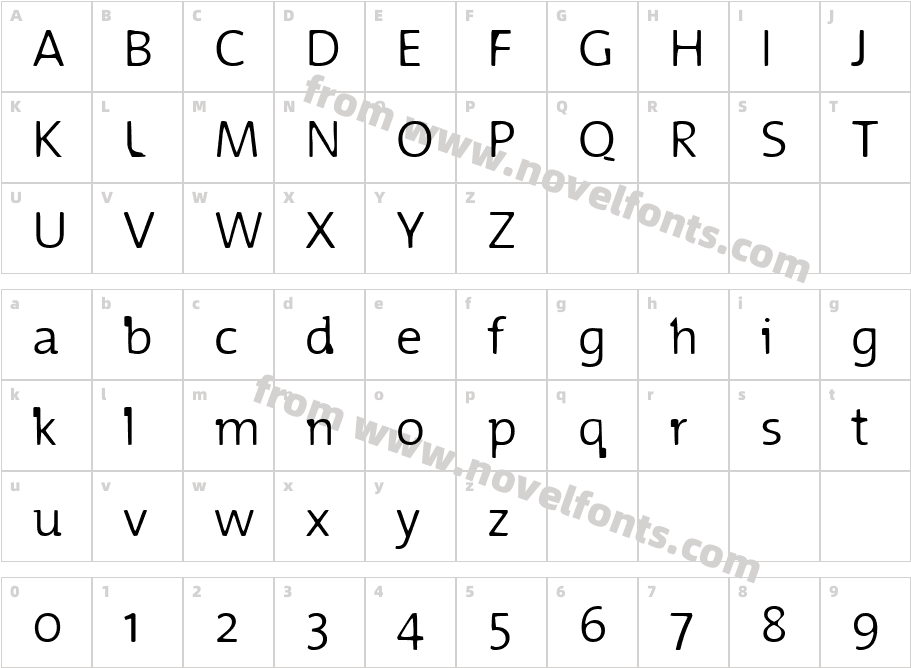 BlurmixCharacter Map