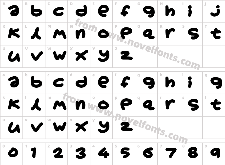 BoardgamersCharacter Map