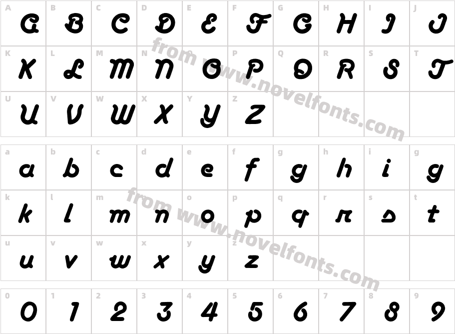 BoascriptCharacter Map