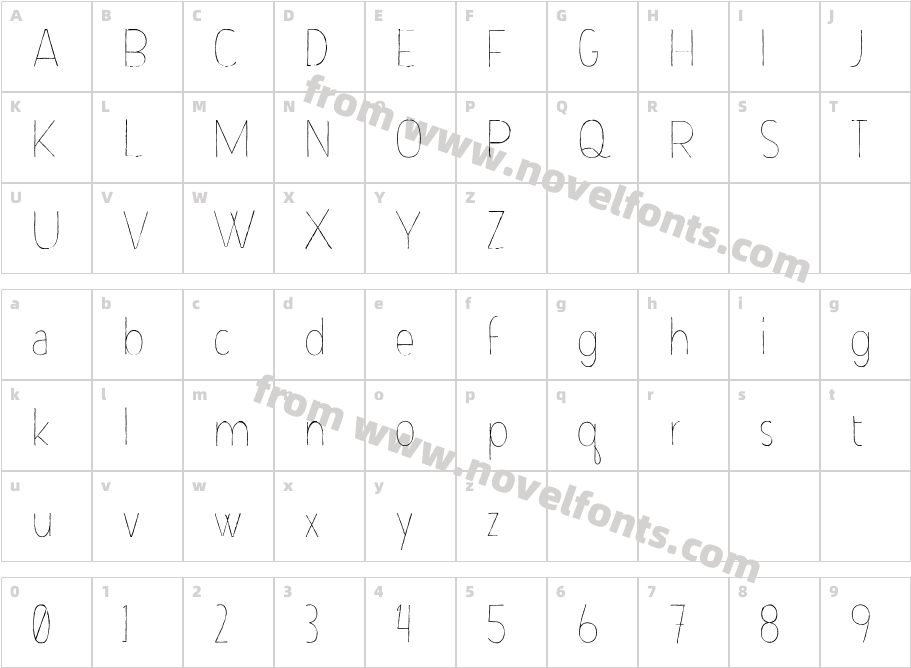 Bobby CorwinCharacter Map