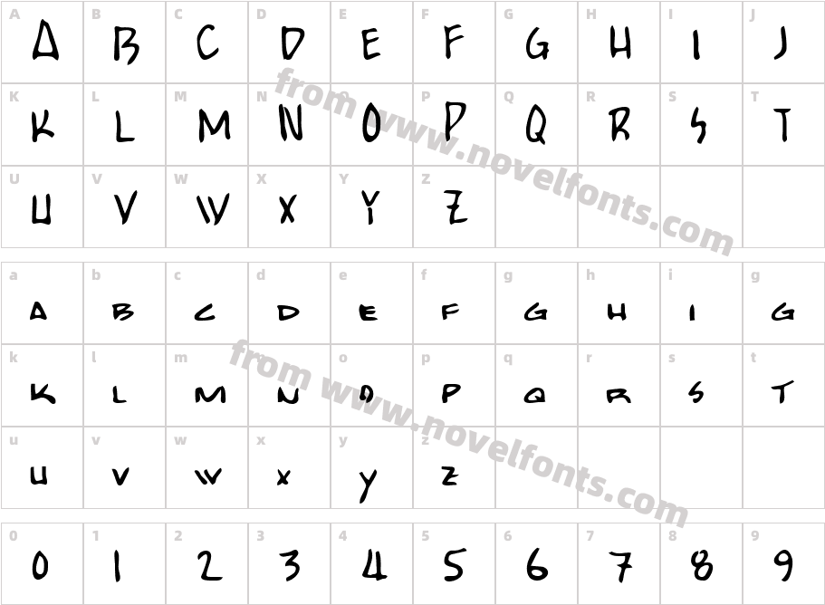 BobcatCharacter Map