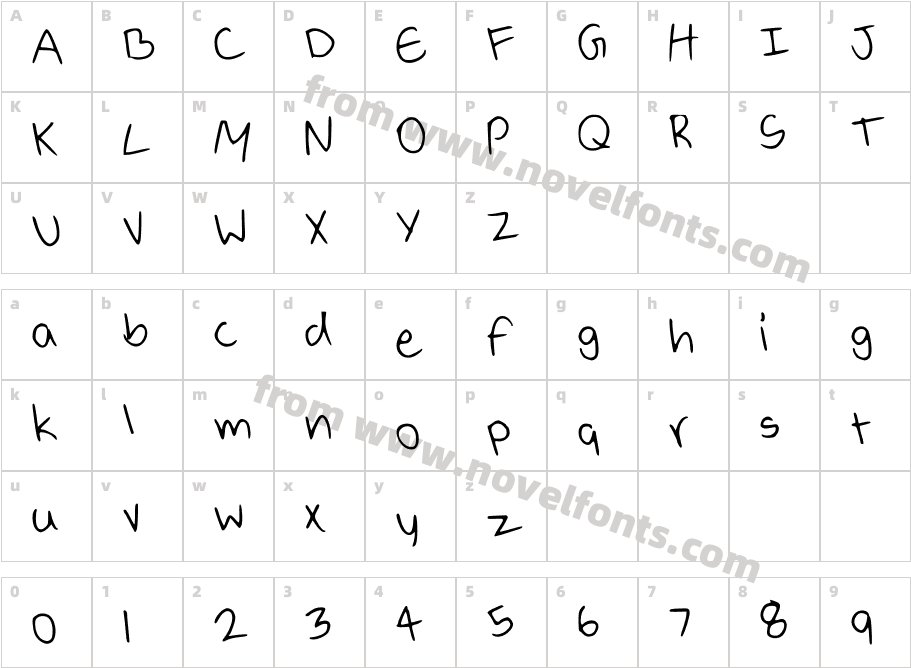 BobitoCharacter Map