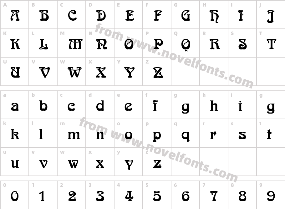 BocklinCharacter Map