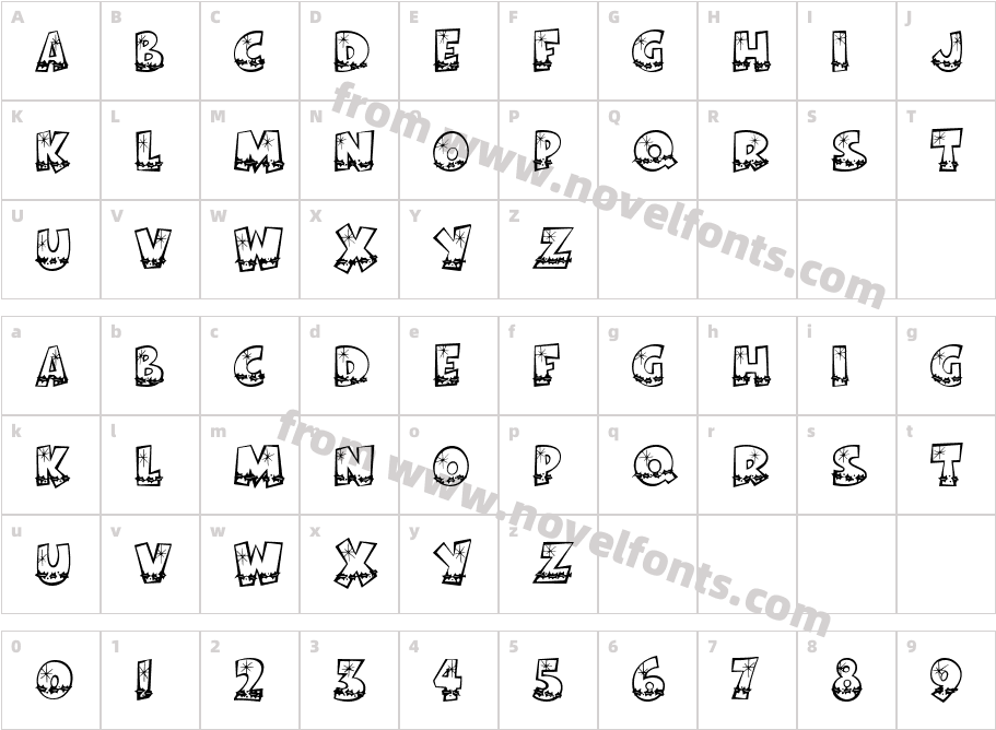 BodieMF HollyCharacter Map