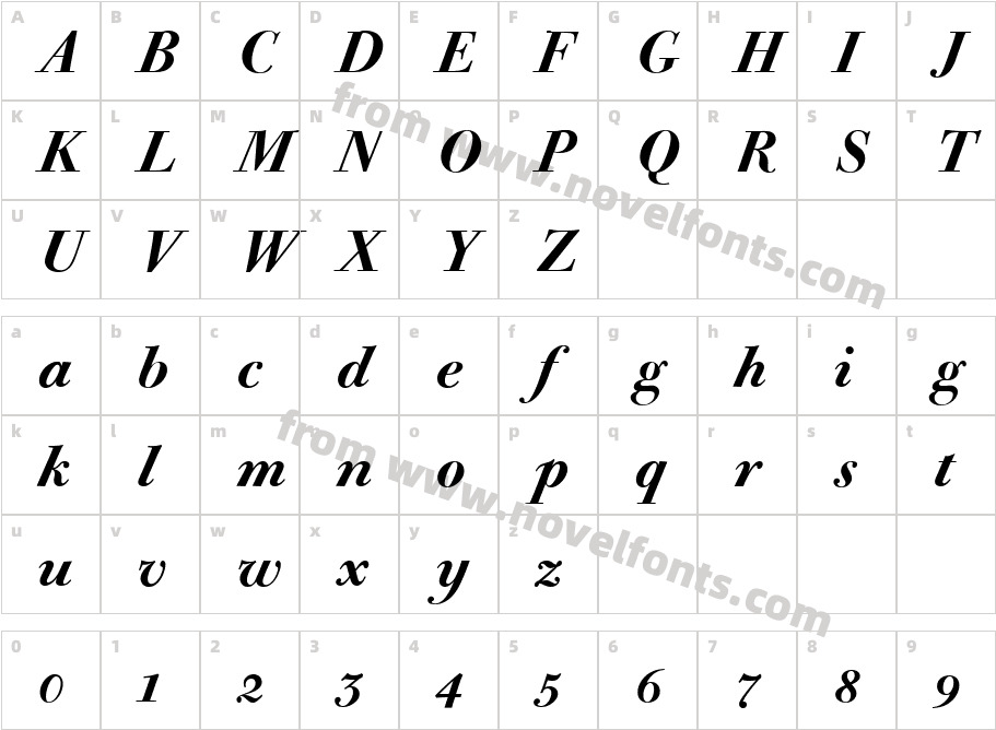 Bodoni Old Face BE Medium Italic Oldstyle FiguresCharacter Map