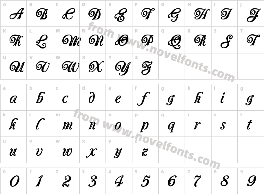 CarringtonCharacter Map