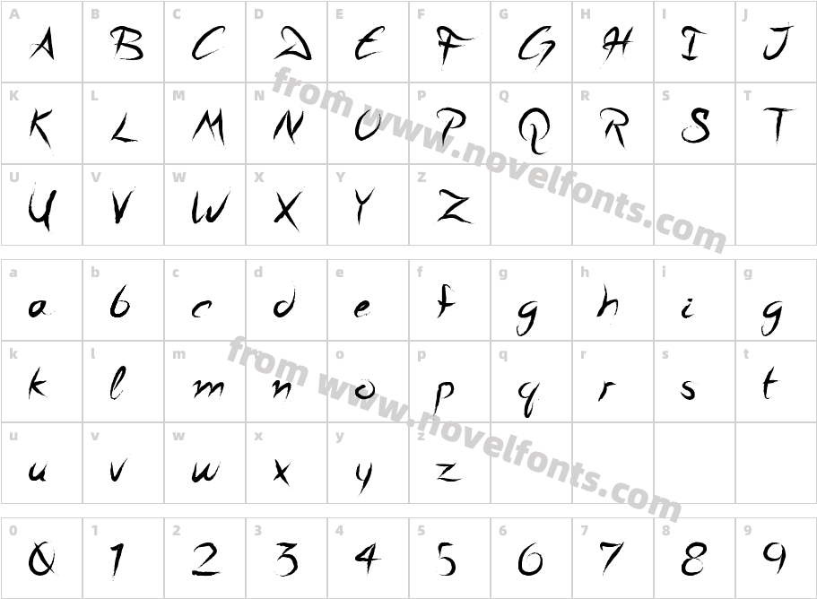 A Quiet SleepCharacter Map