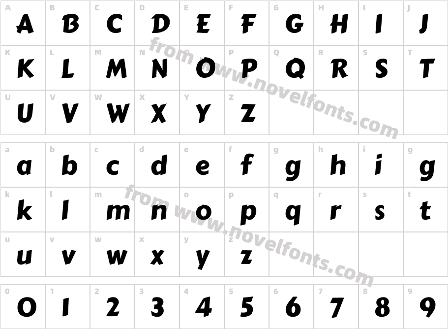 Carter OneCharacter Map