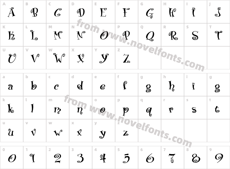 BoingoCharacter Map