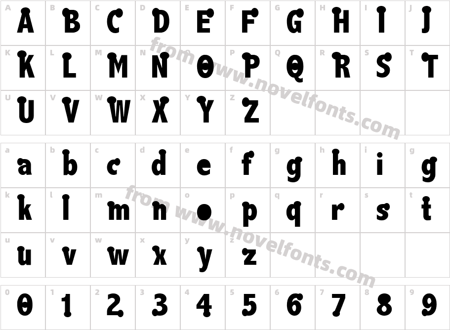 BoinkCharacter Map