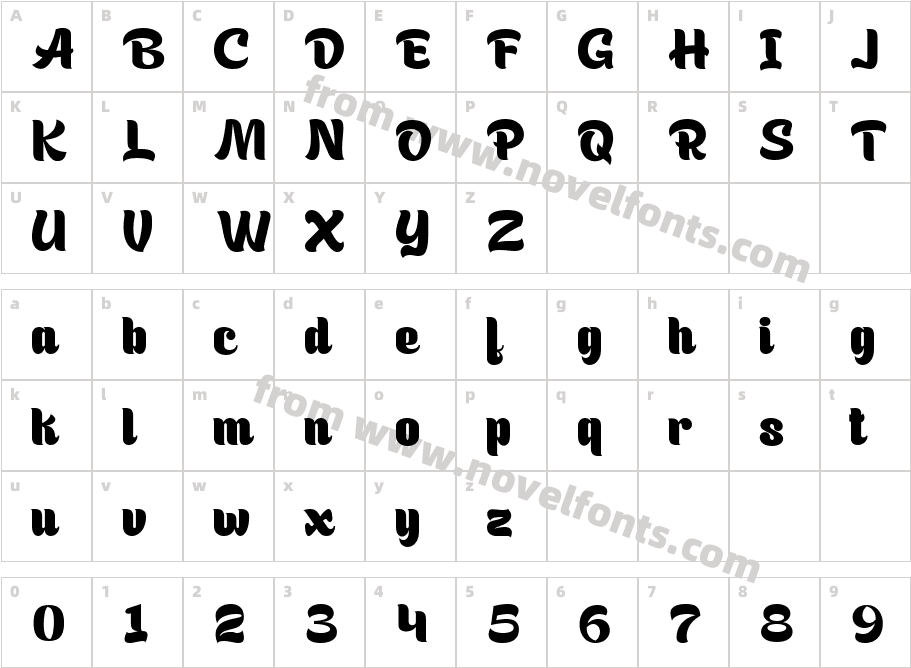 Boldblaster RegularCharacter Map