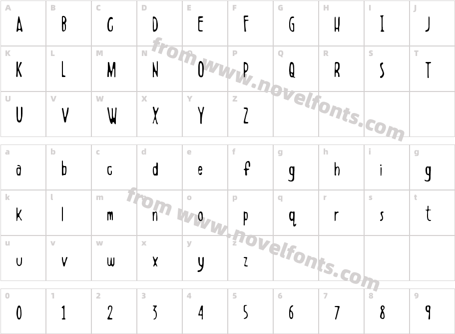 Boldenstein THINCharacter Map