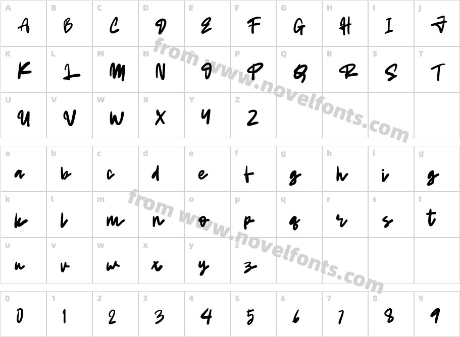 BoldestSignatureCharacter Map