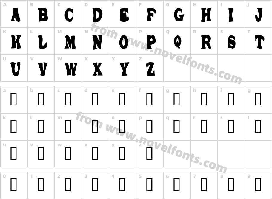 Boll WeevilCharacter Map