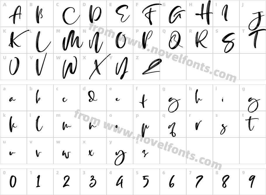 Bologna ScriptCharacter Map