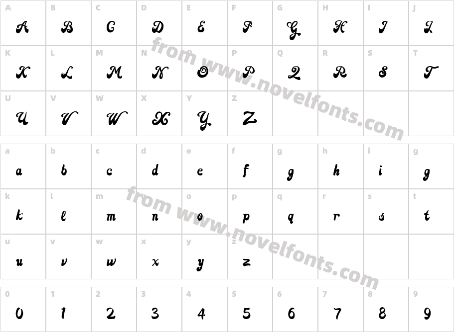 Bombulate RegularCharacter Map