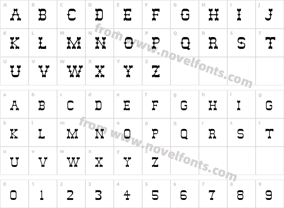 BonanzaCharacter Map