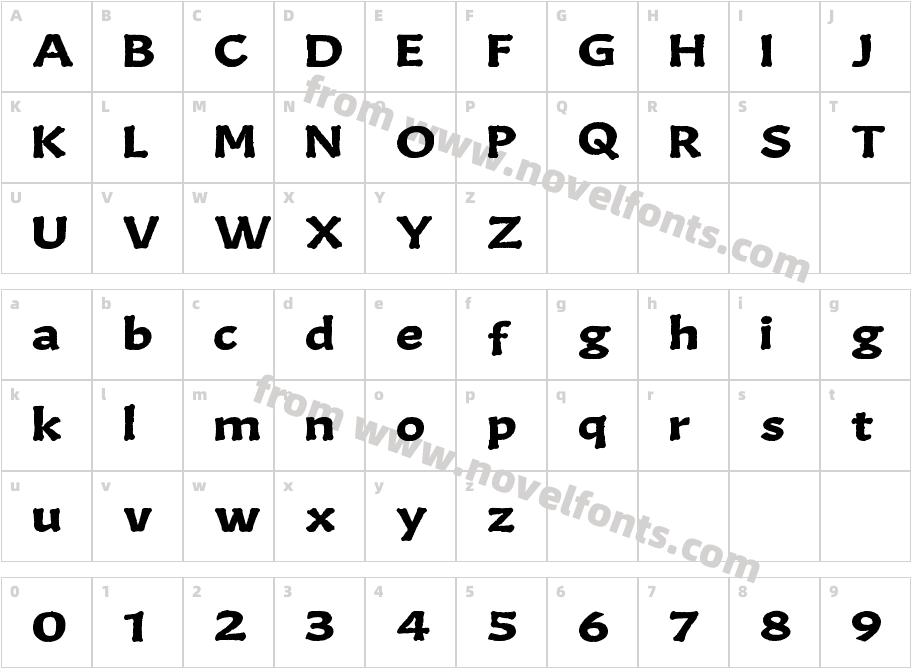 BoneKingCharacter Map