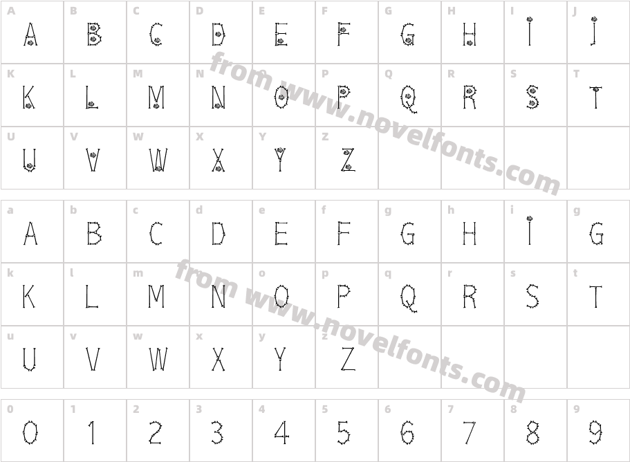 Bones  Roses ThinCharacter Map