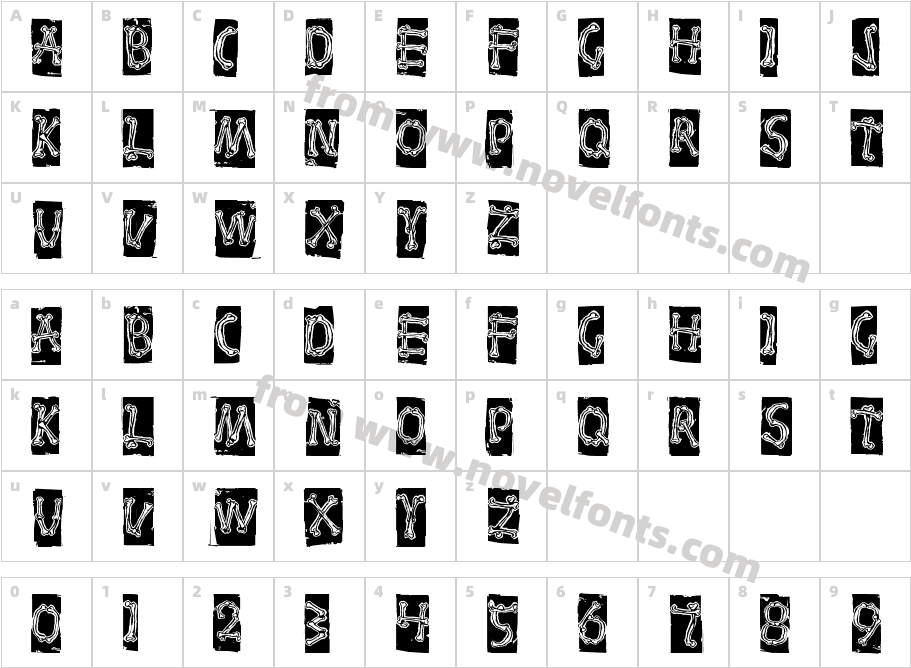 BonesCharacter Map