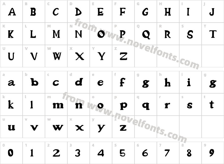 BonesOfGaramondCharacter Map