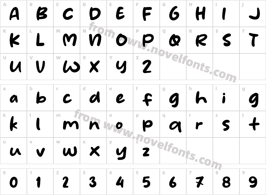 BongkarCharacter Map