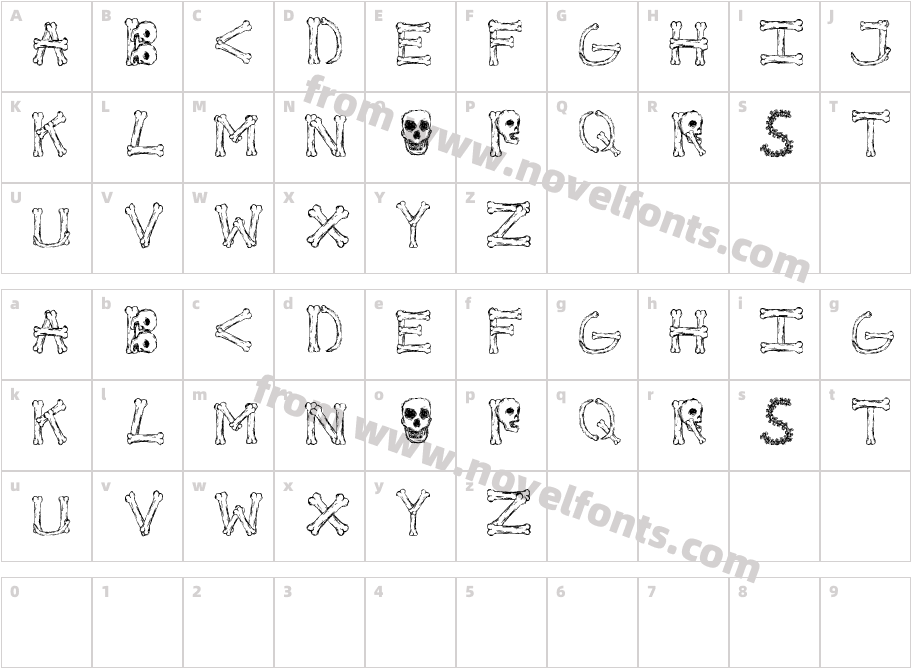 BonifiedCharacter Map