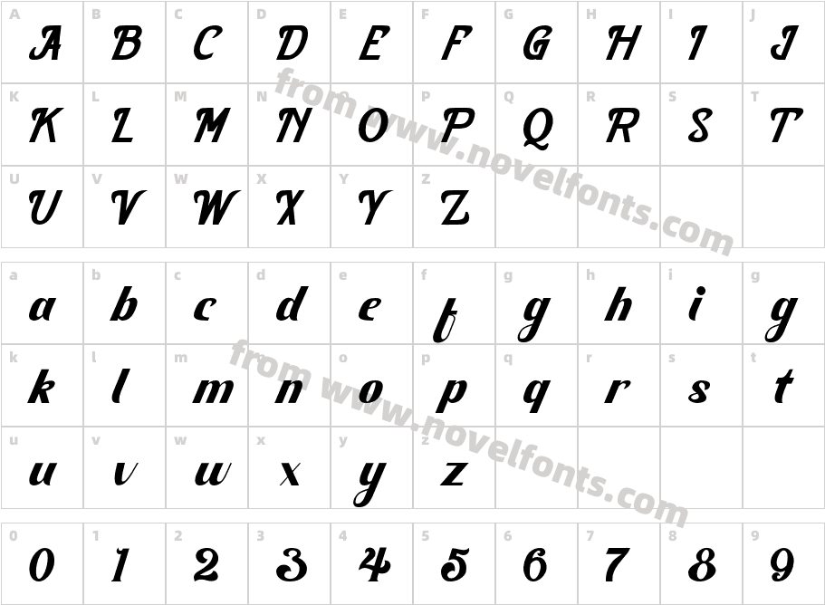 BonjourCharacter Map