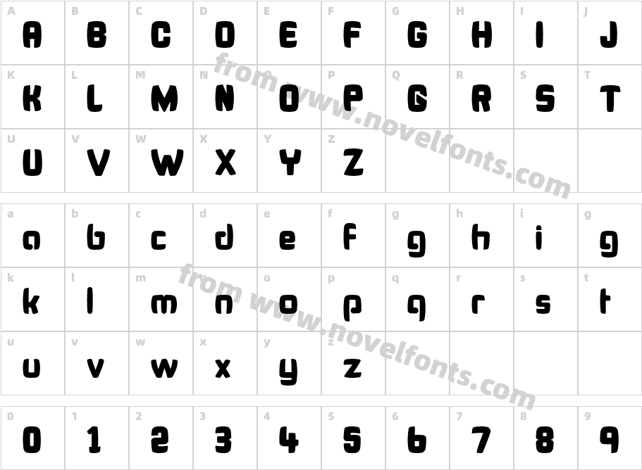 Bonk FattyCharacter Map