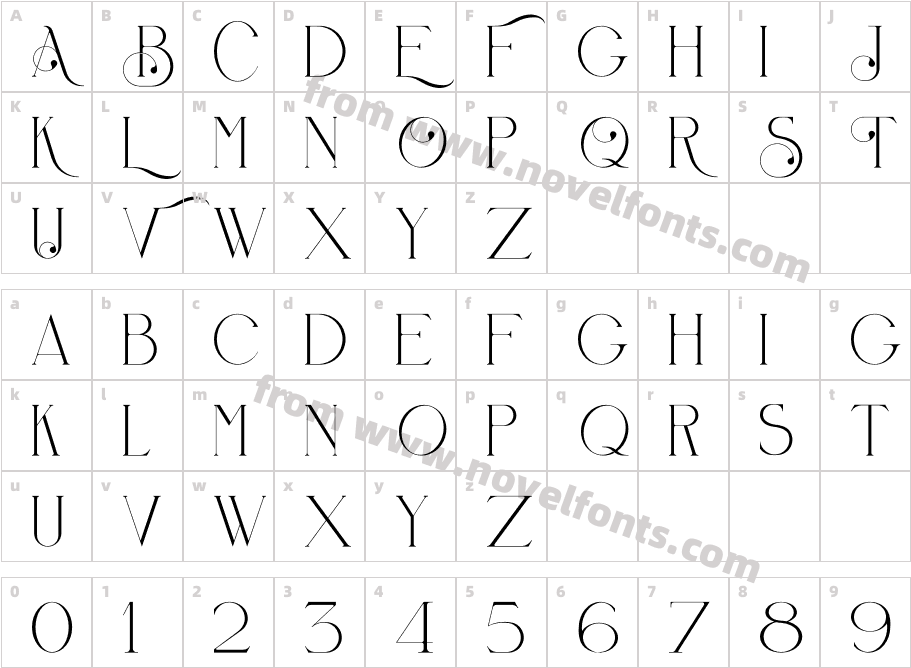 BontiasCharacter Map