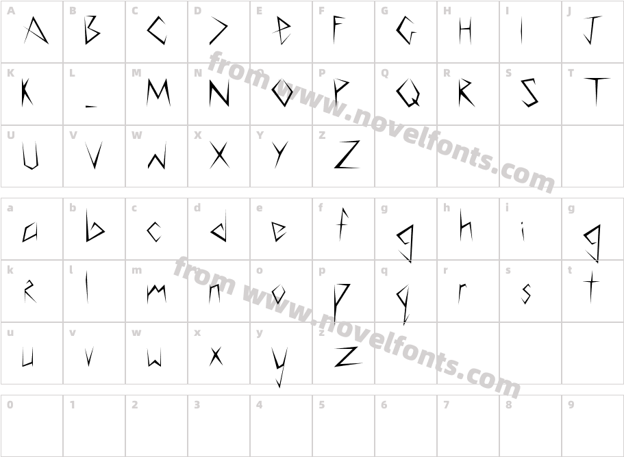 CarveItUpCharacter Map