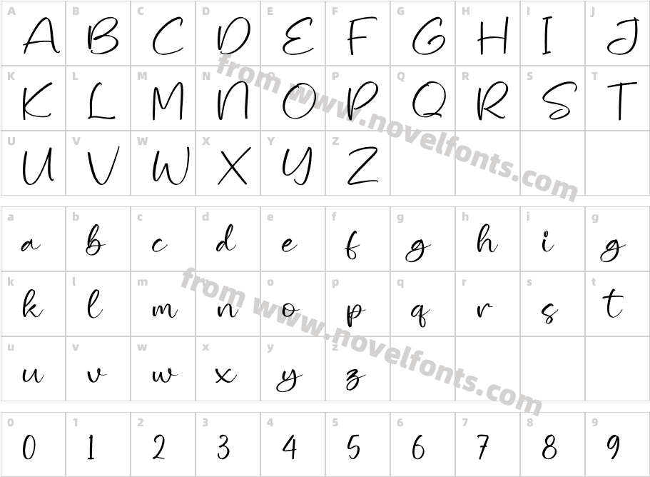 CarénbellaCharacter Map