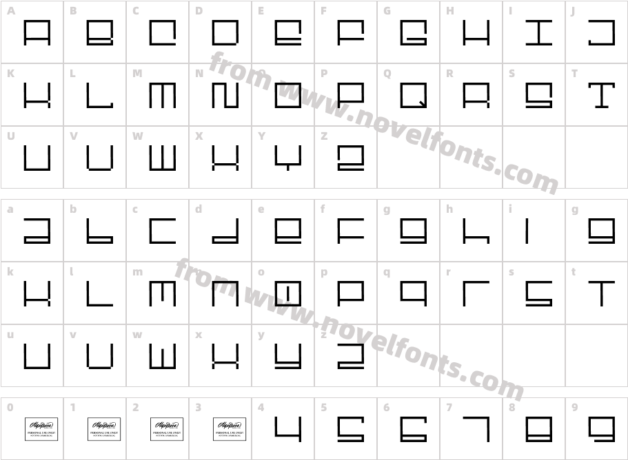 Boost DisplayCharacter Map