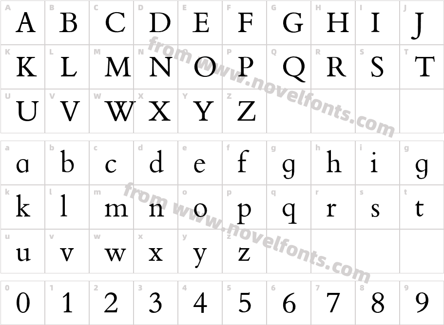 BootsBemboRomanCharacter Map