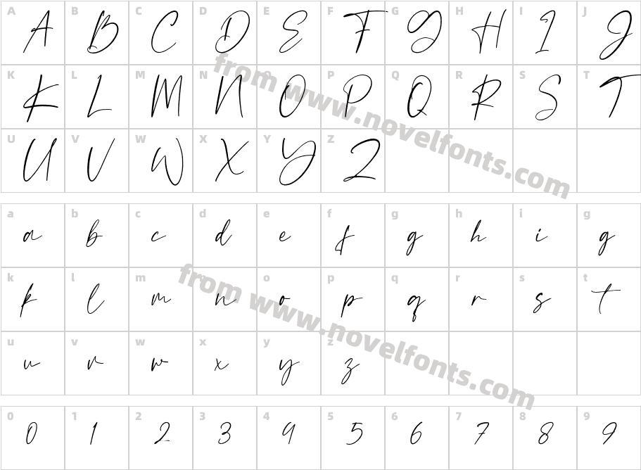 BorderlineCharacter Map