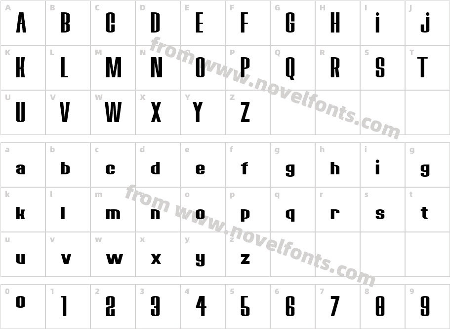 Bored Robots KGCharacter Map