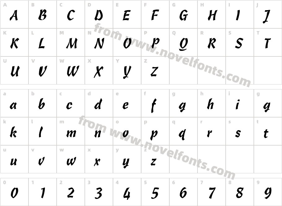 CascadeCharacter Map