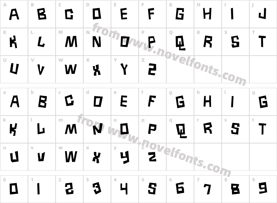 BorneoCharacter Map