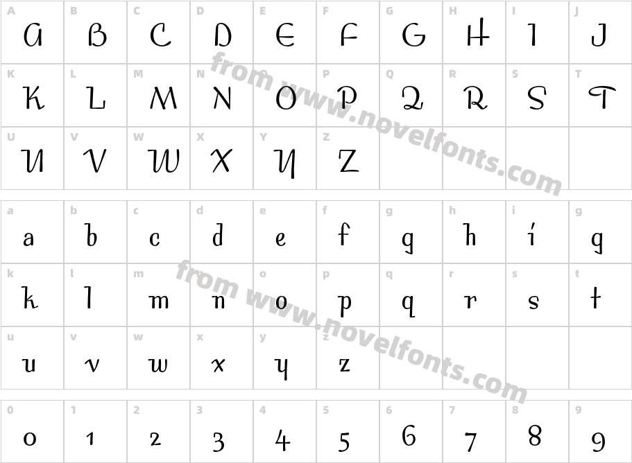 BossaNovaMVBStdCharacter Map