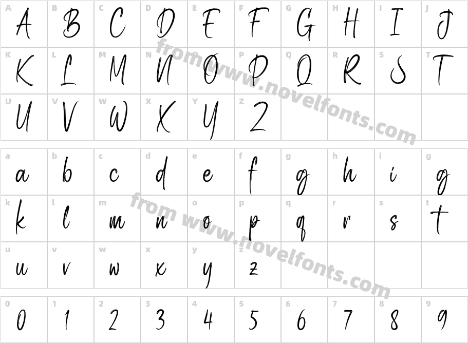 BostroomCharacter Map