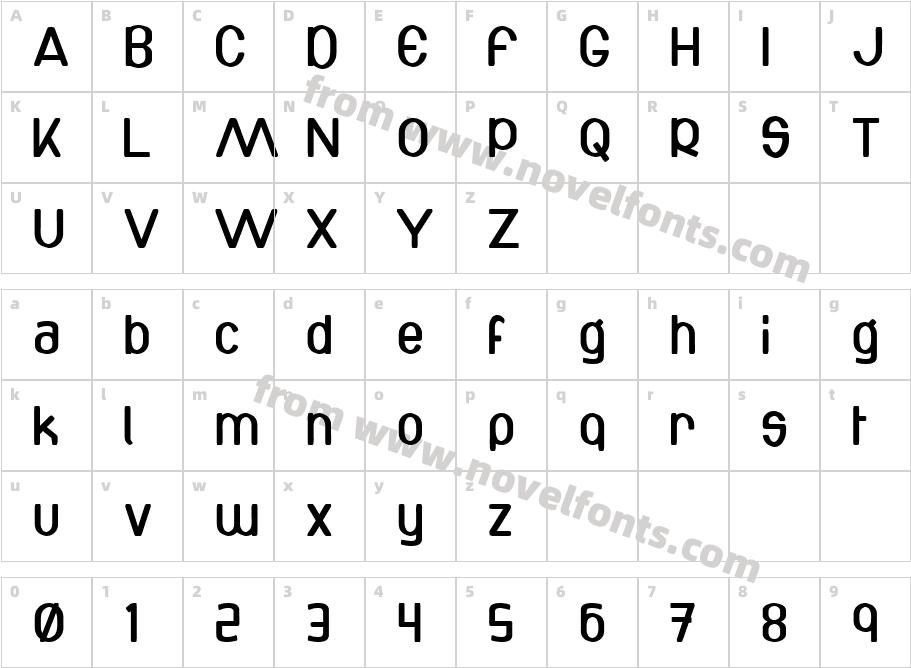 BottixCharacter Map