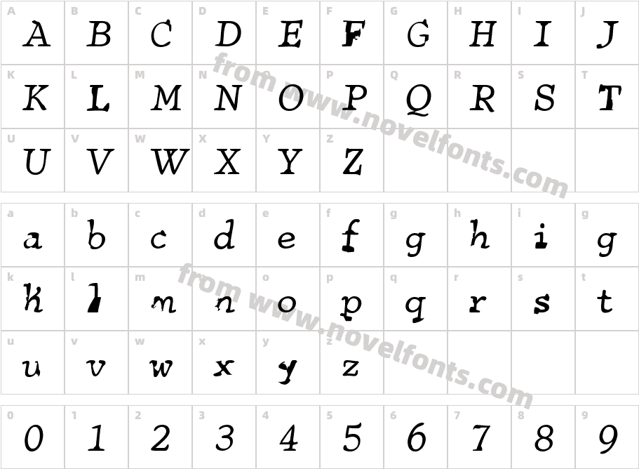 BottleRackCharacter Map