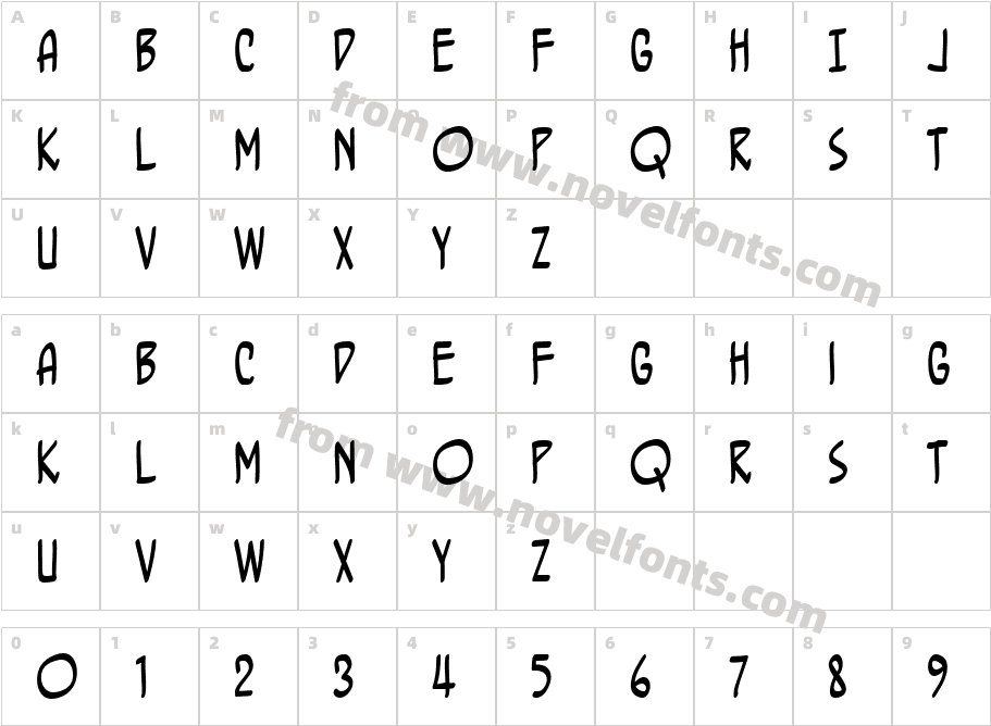 BottleRocket BBCharacter Map