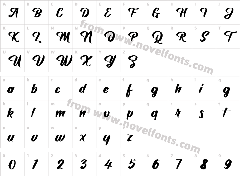 BottomRockCharacter Map