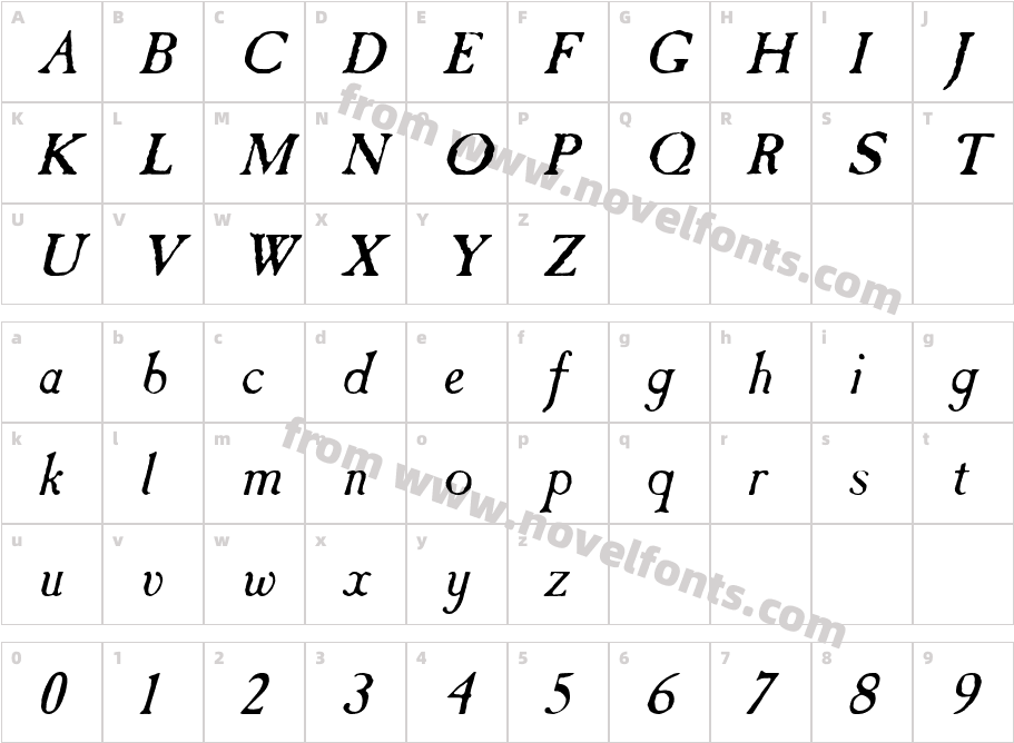 Caslon Antique ItalicCharacter Map