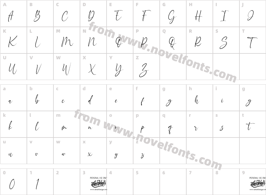 BouncylandCharacter Map