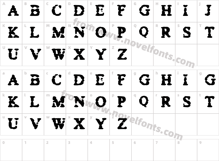 Bowel TroubleCharacter Map